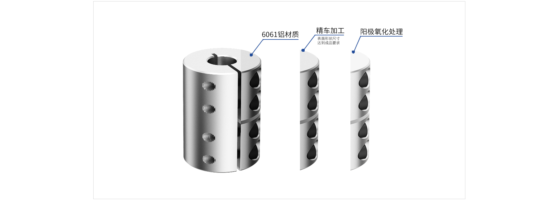 LL高刚性联轴器_06.jpg