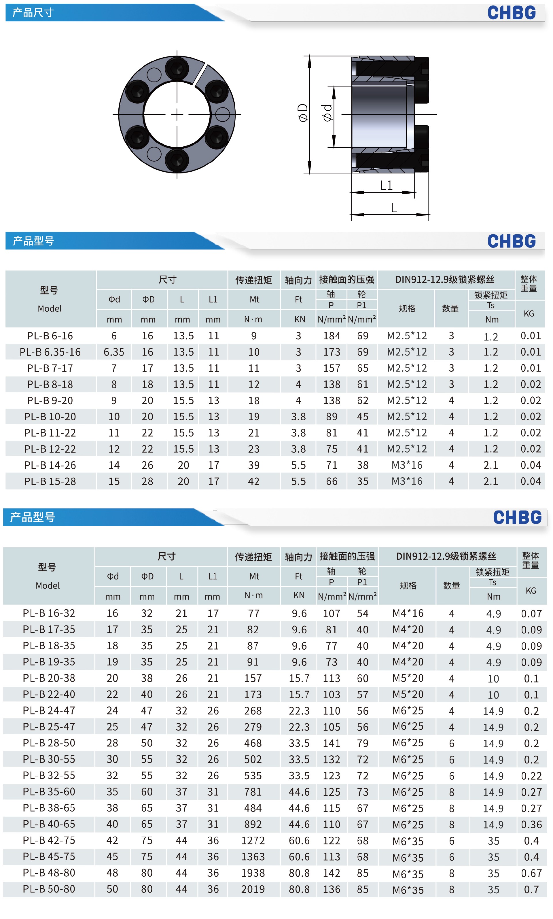 PL-B(Z21)型胀紧套