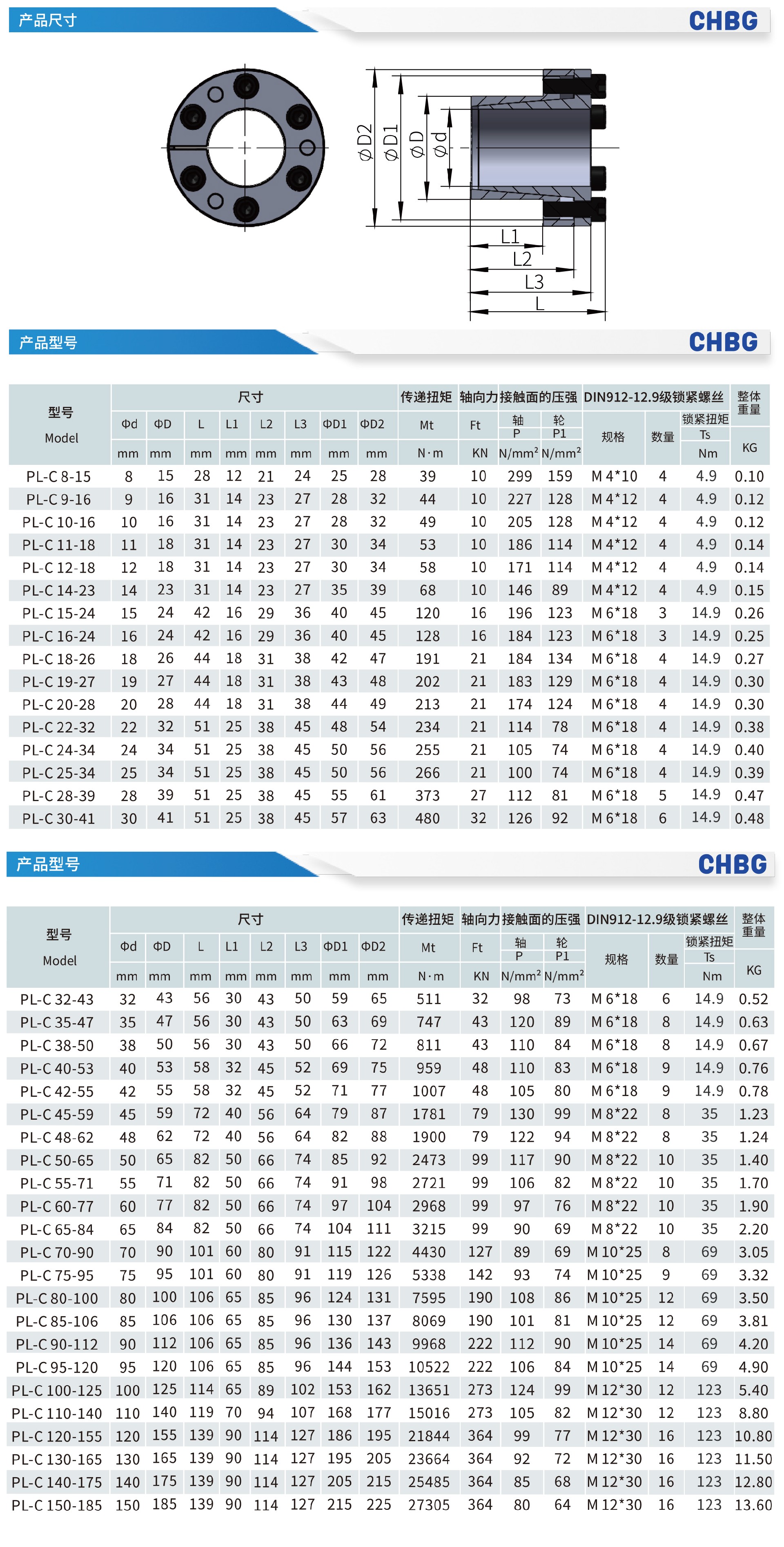 PL-C(Z11)型胀紧套