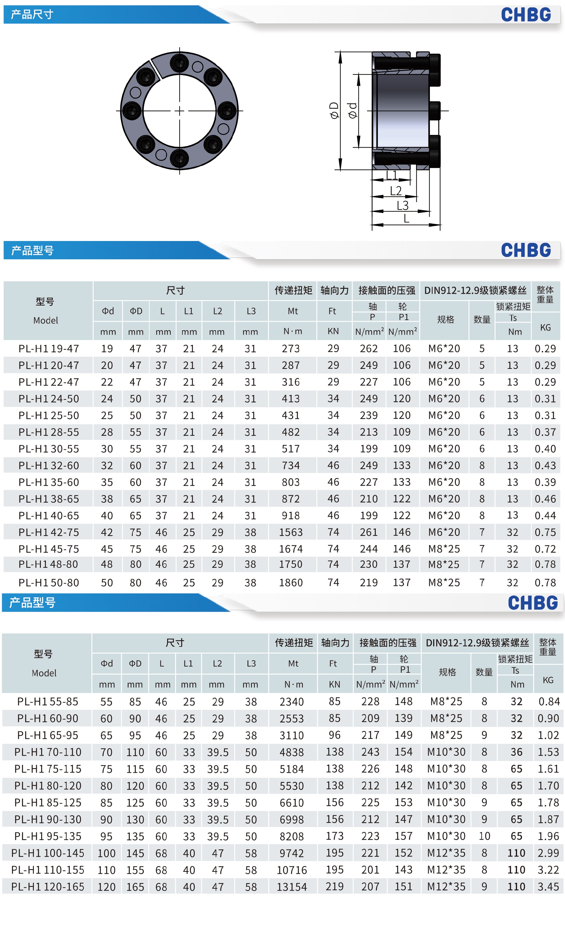 PL-H1(Z3)型胀紧套