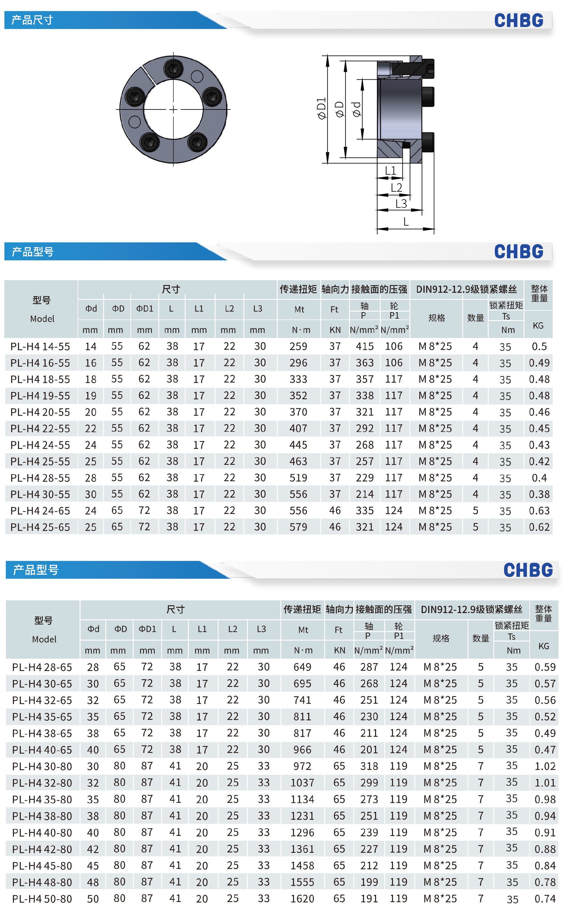 PL- H4(Z6)型胀紧套