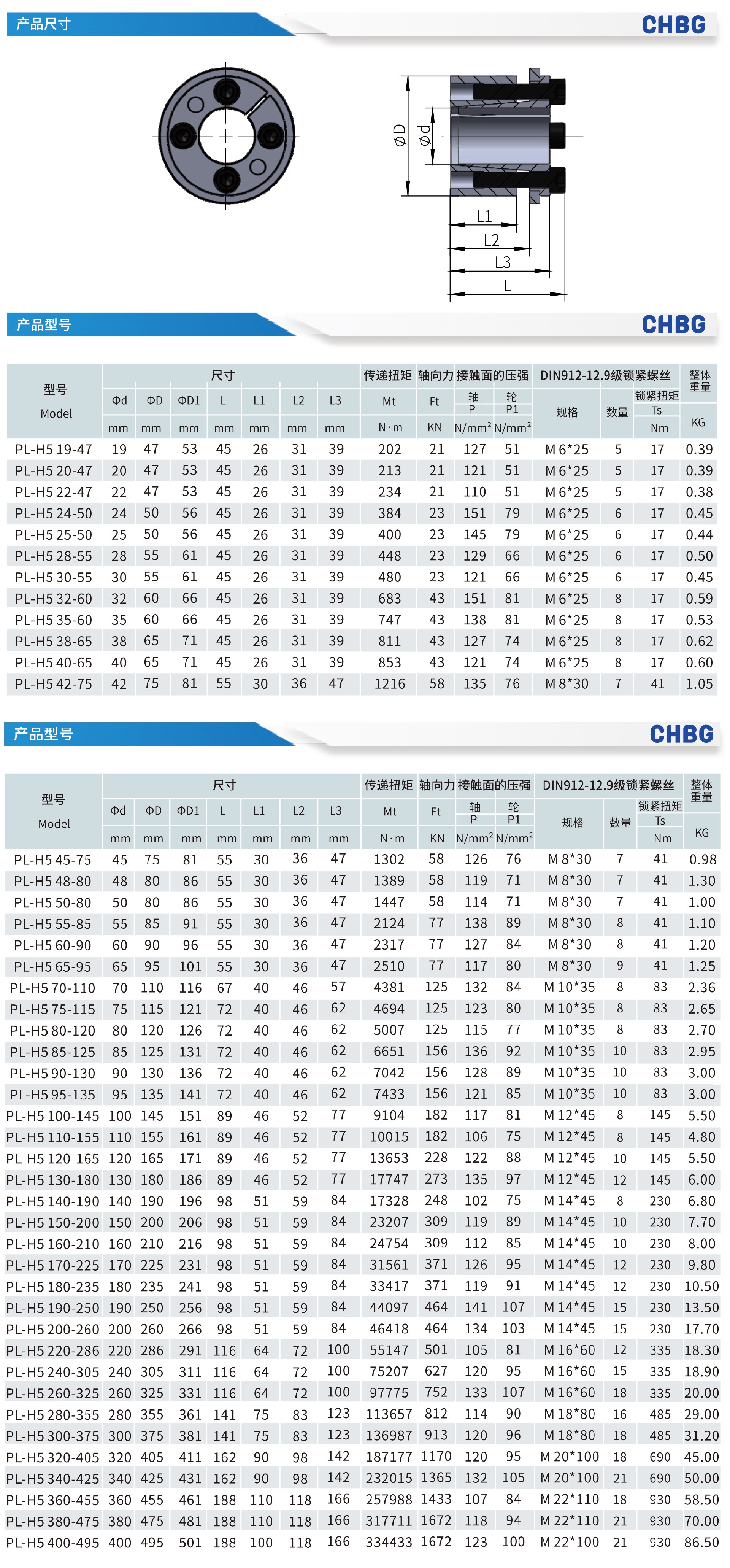 PL-H5(Z13)型胀紧套