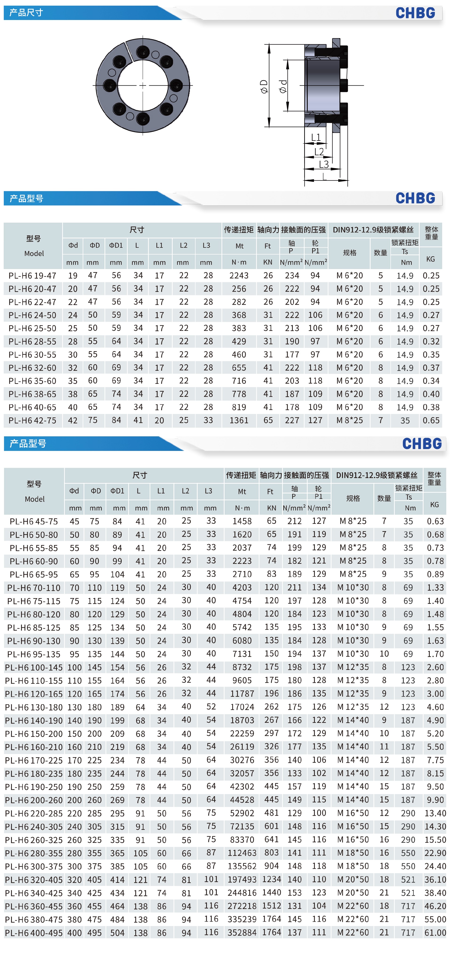 PL- H6(Z8)型胀紧套