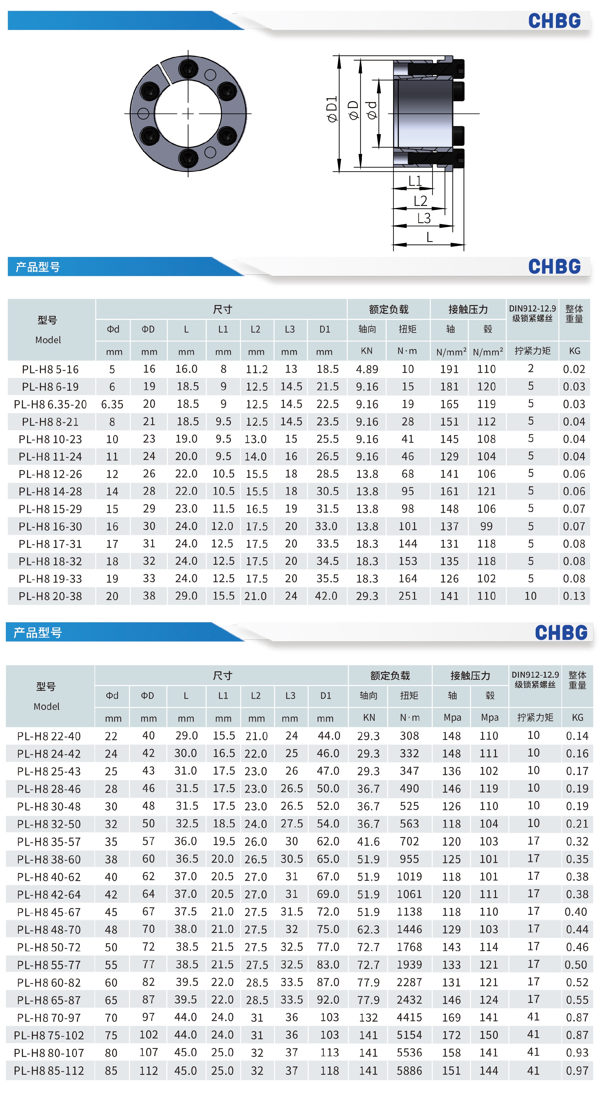 PL-H8(Z8B)型胀紧套