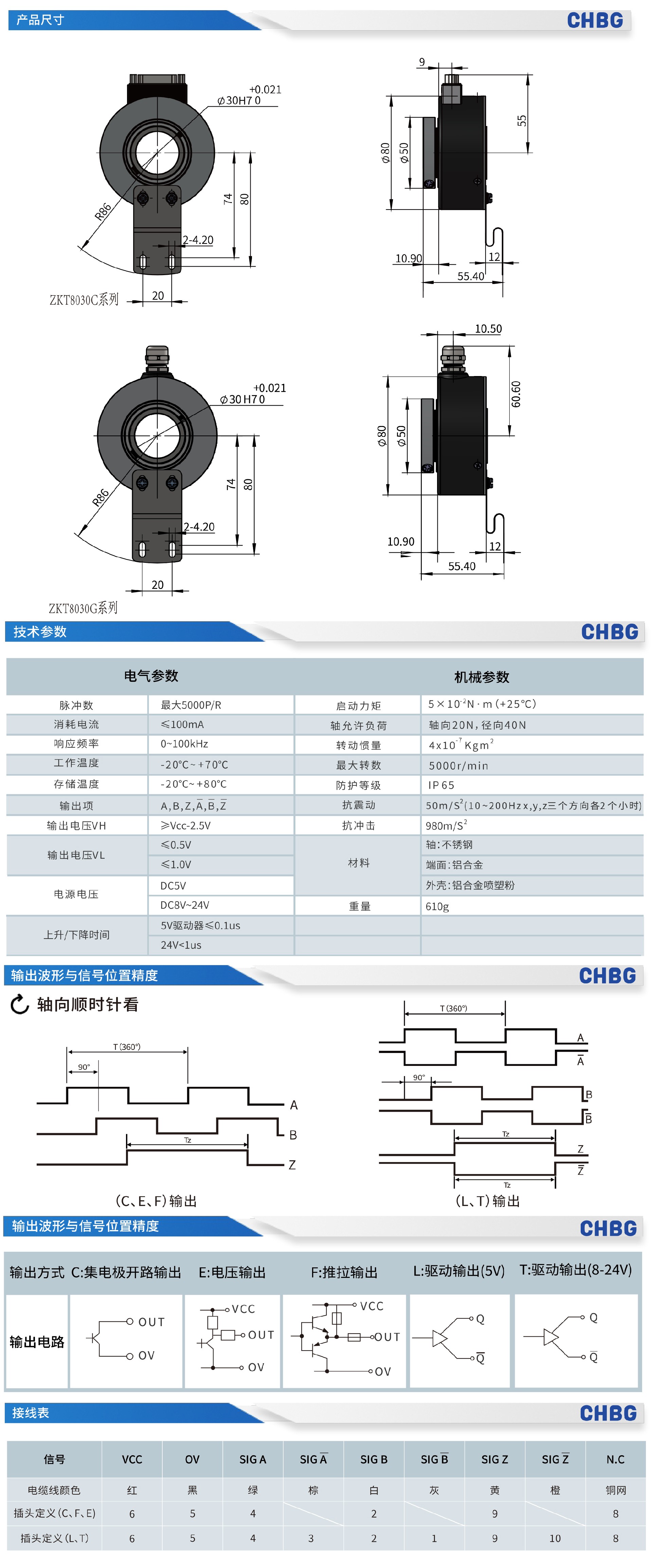 ZKT8030编码器