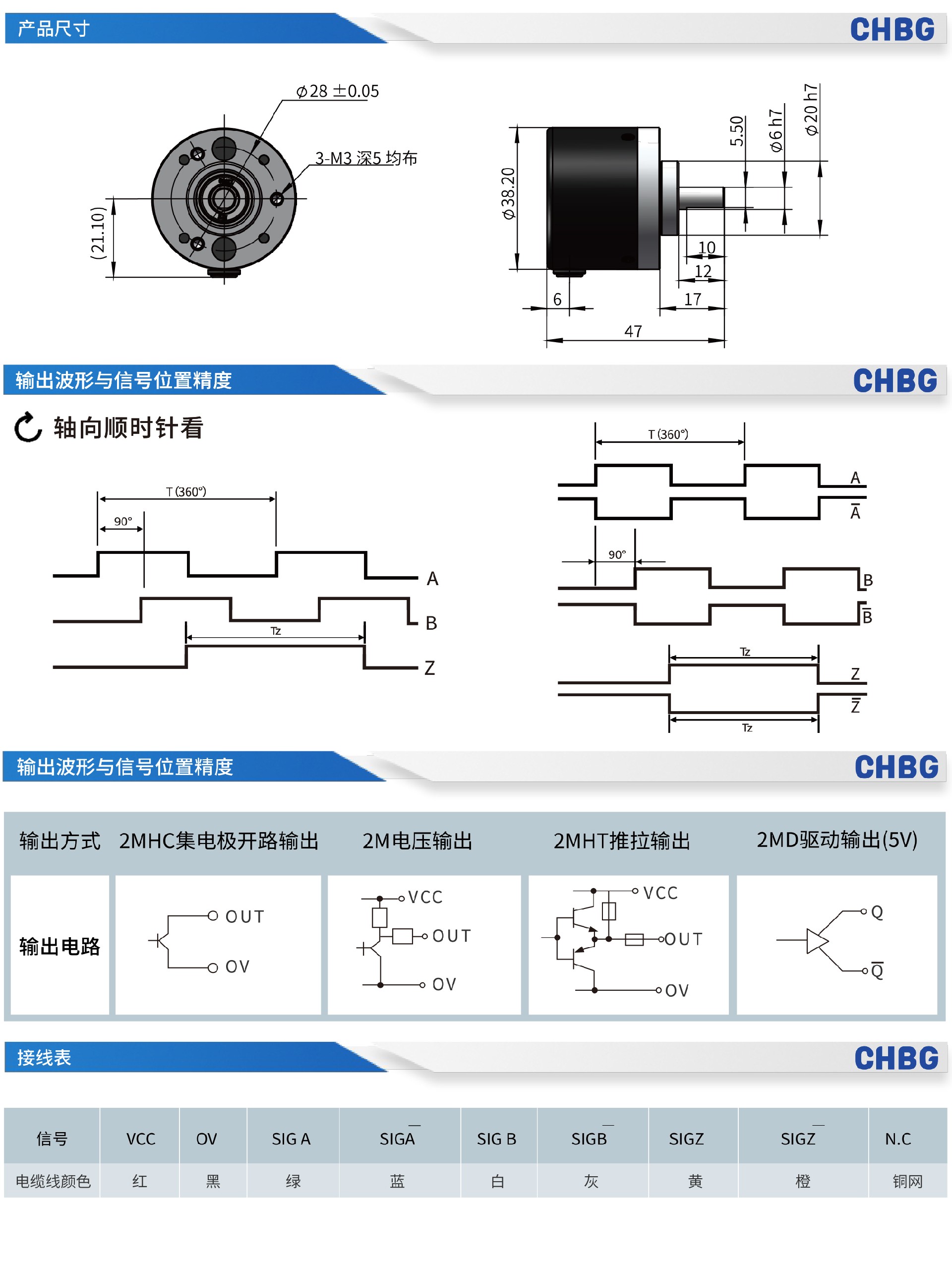 OVW2编码器