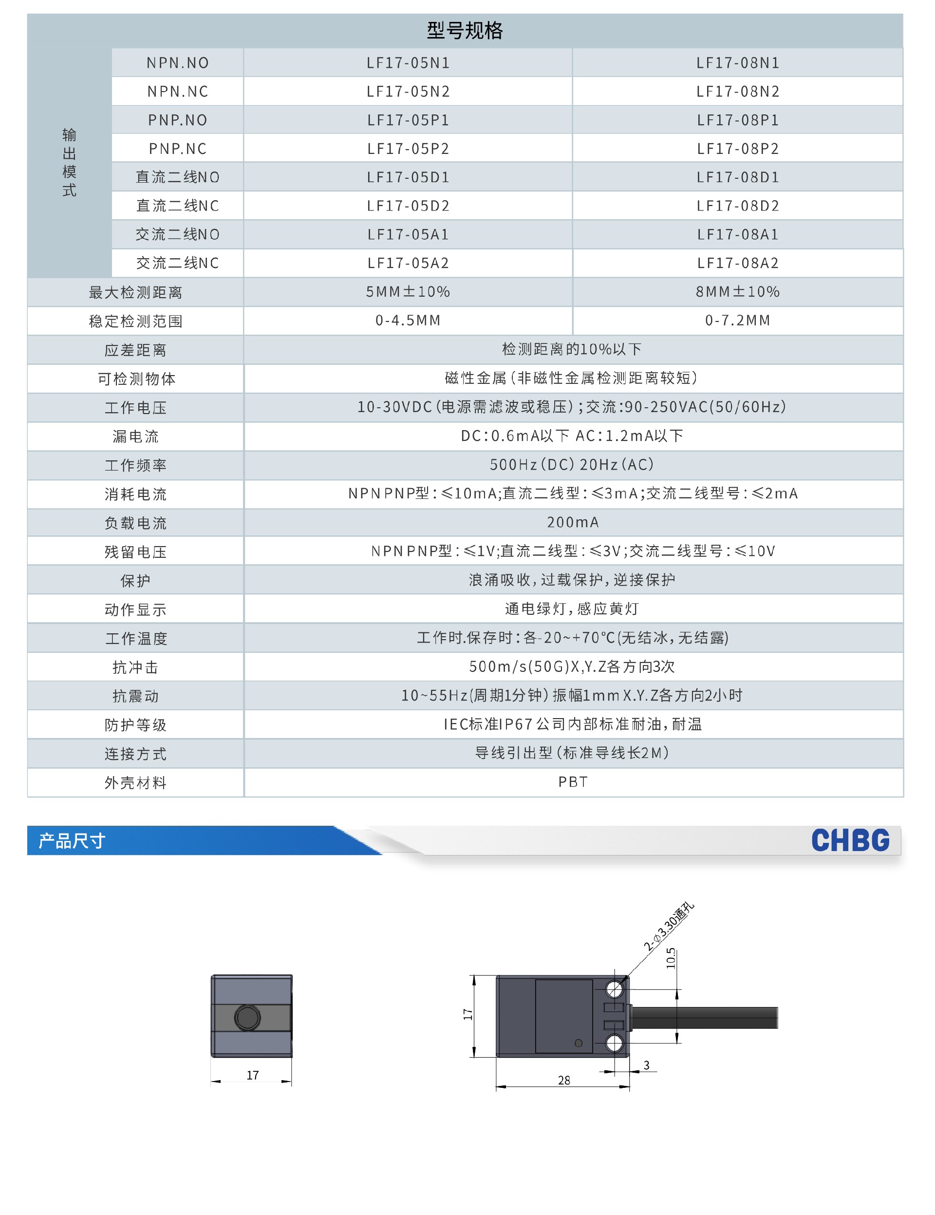 LF方形电感式接近开关