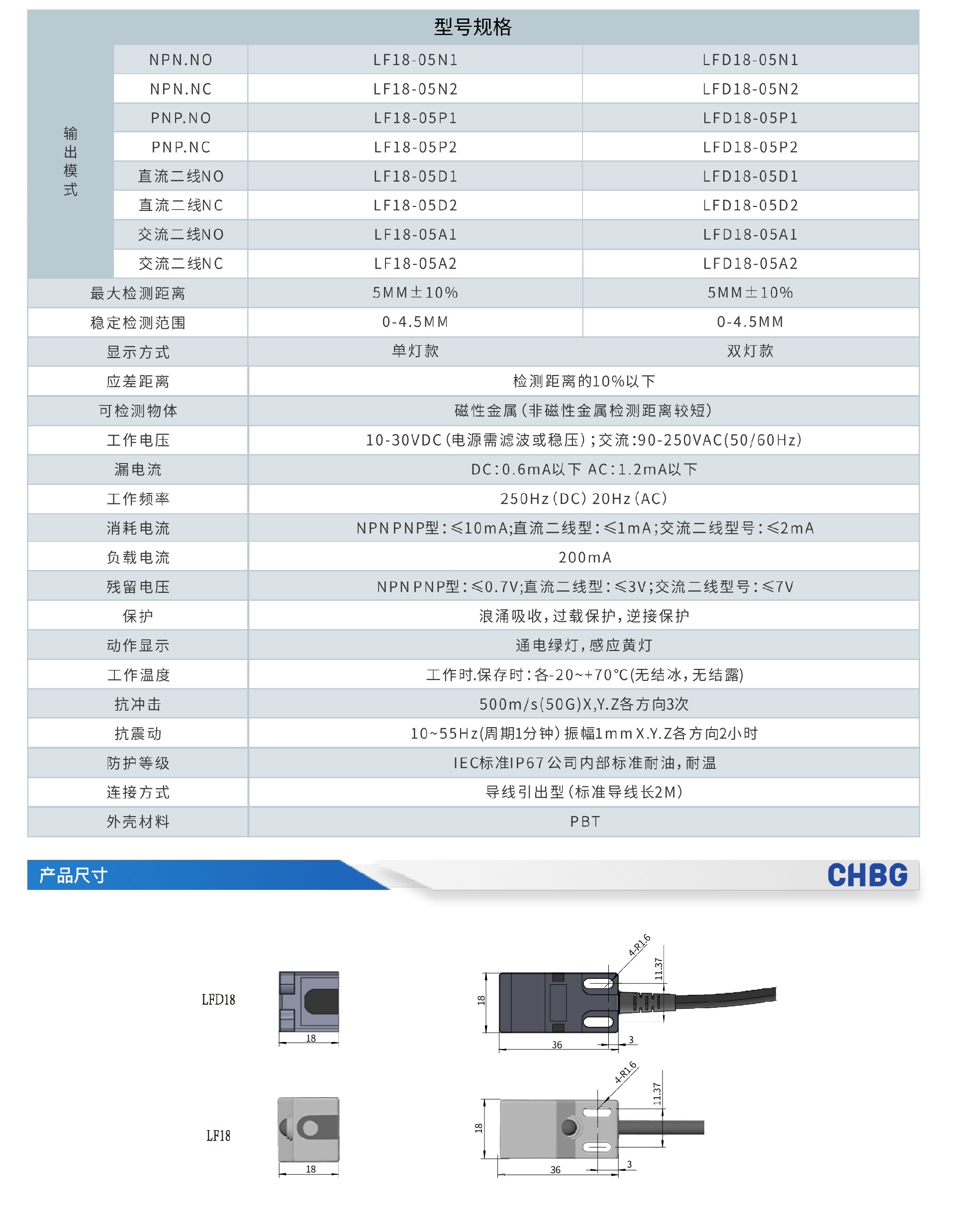 LF双灯款方形电感式接近开关