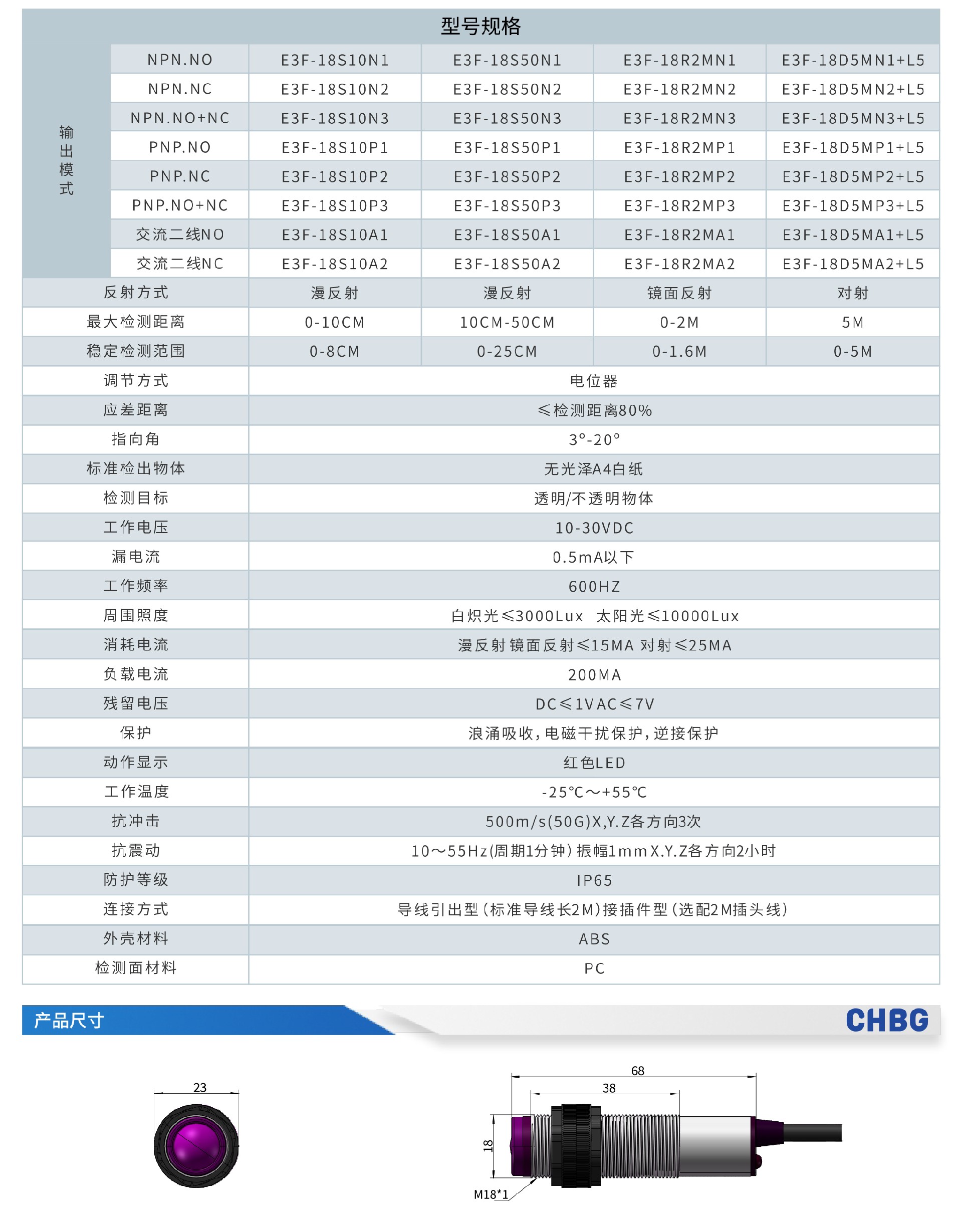 E3F18光电接近开关