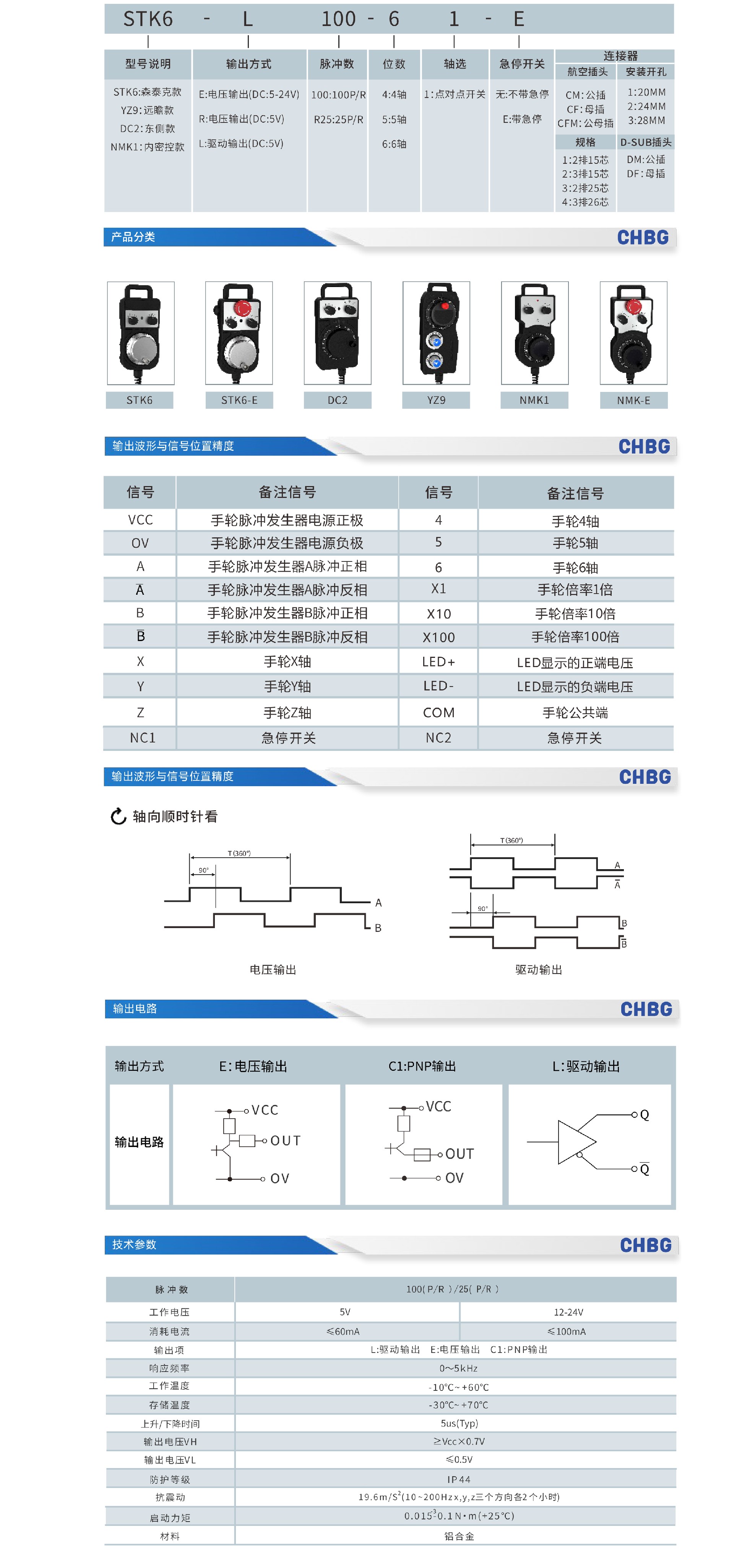 YZ9手持盒远瞻款